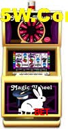 Slot Games 577Bet